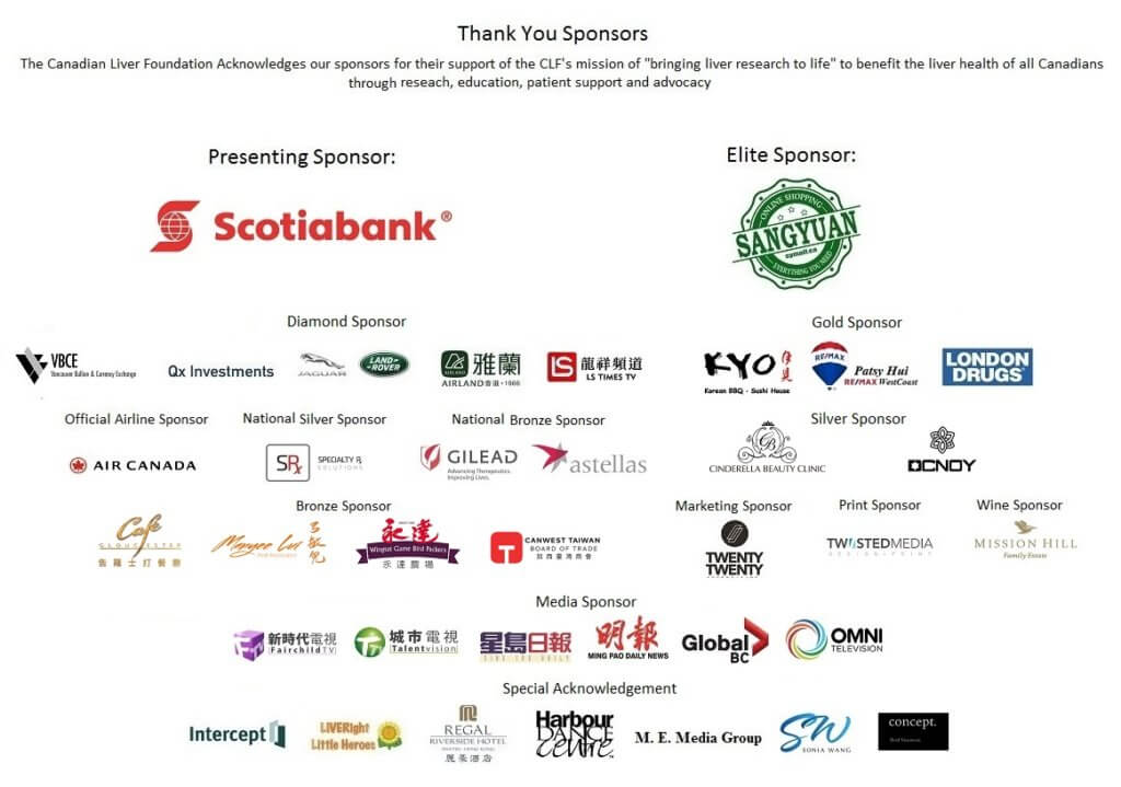 Sponsors de Vancouver