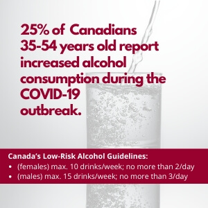 low-risk alcohol guidelines