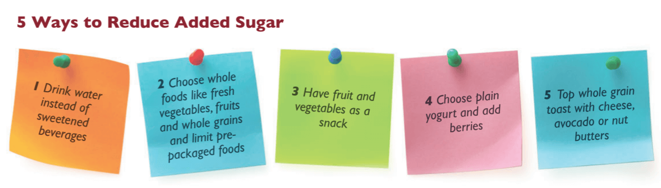5 ways to reduce added sugar
